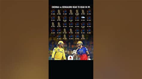 rcb vs csk cricbuzz|csk vs rcb head to head.